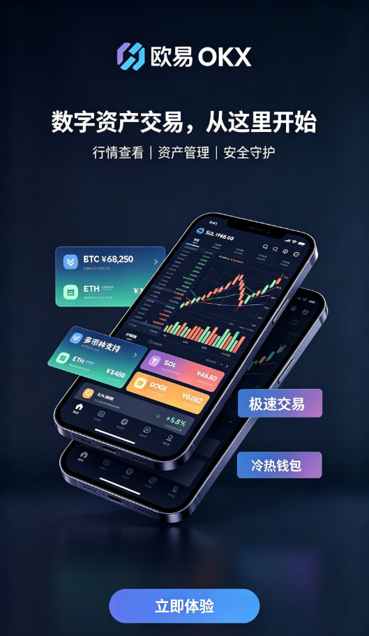 下载欧交易所最新app充值交易流程